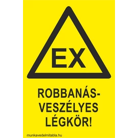 Robbanásveszélyes légkör