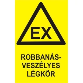 Robbanásveszélyes légkör