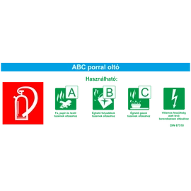 Ez egy ABC porral oltó tűzoltó készülékhez tábla