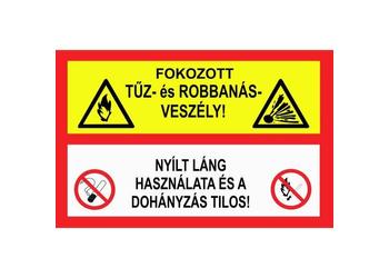 A tűzvédelmi táblák szerepe