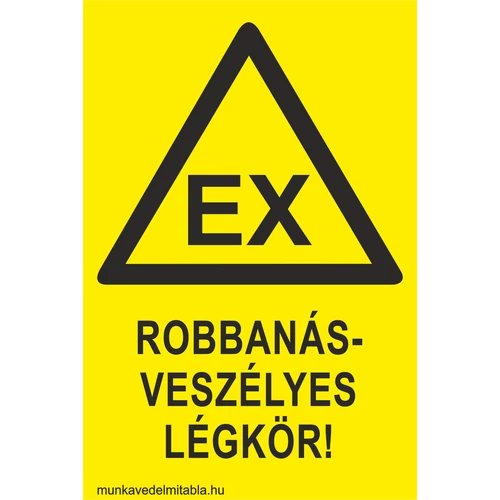 Robbanásveszélyes légkör