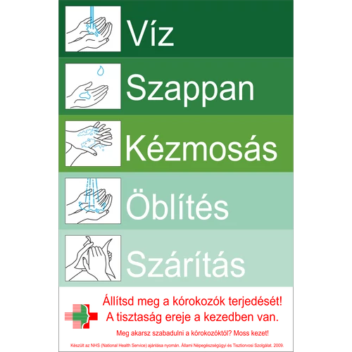 Állítsd meg a kórokozók terjedését!