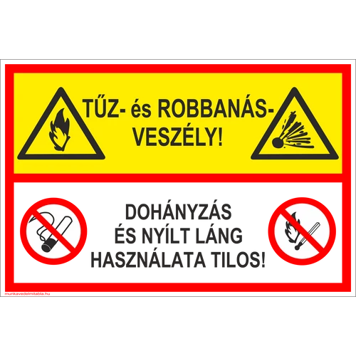 Tűz és robbanásveszély